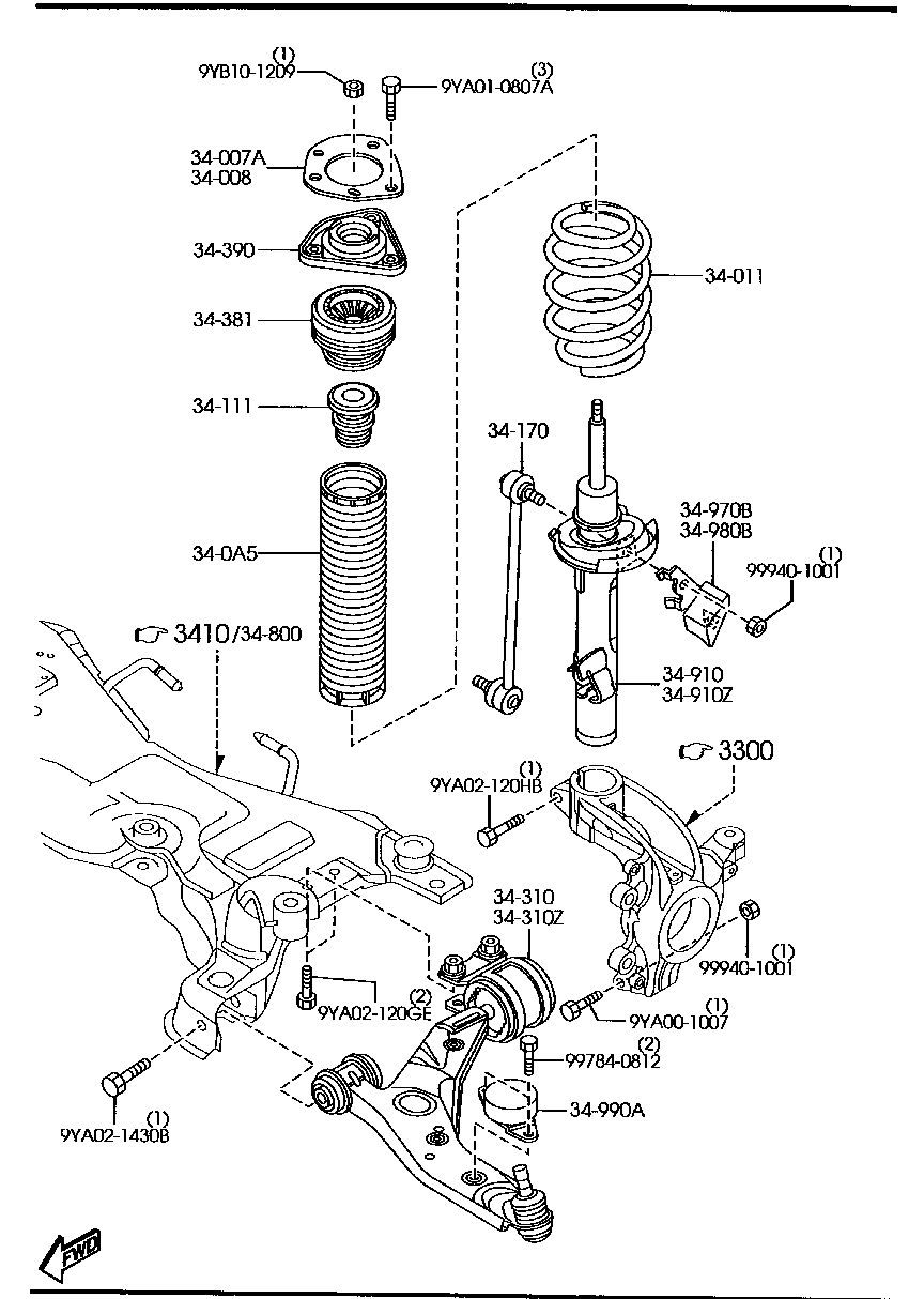Front Suspension Mechanisms
