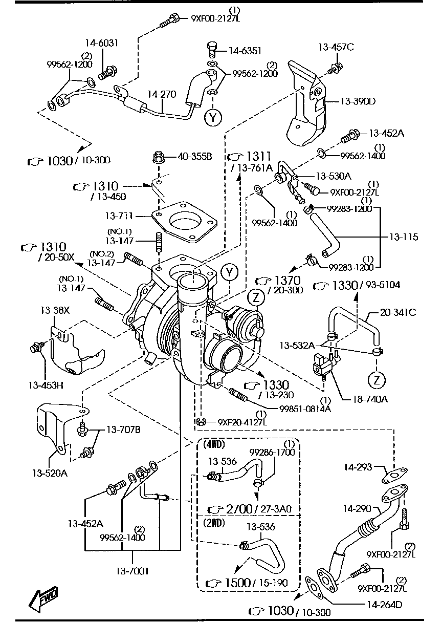 turbocompresor