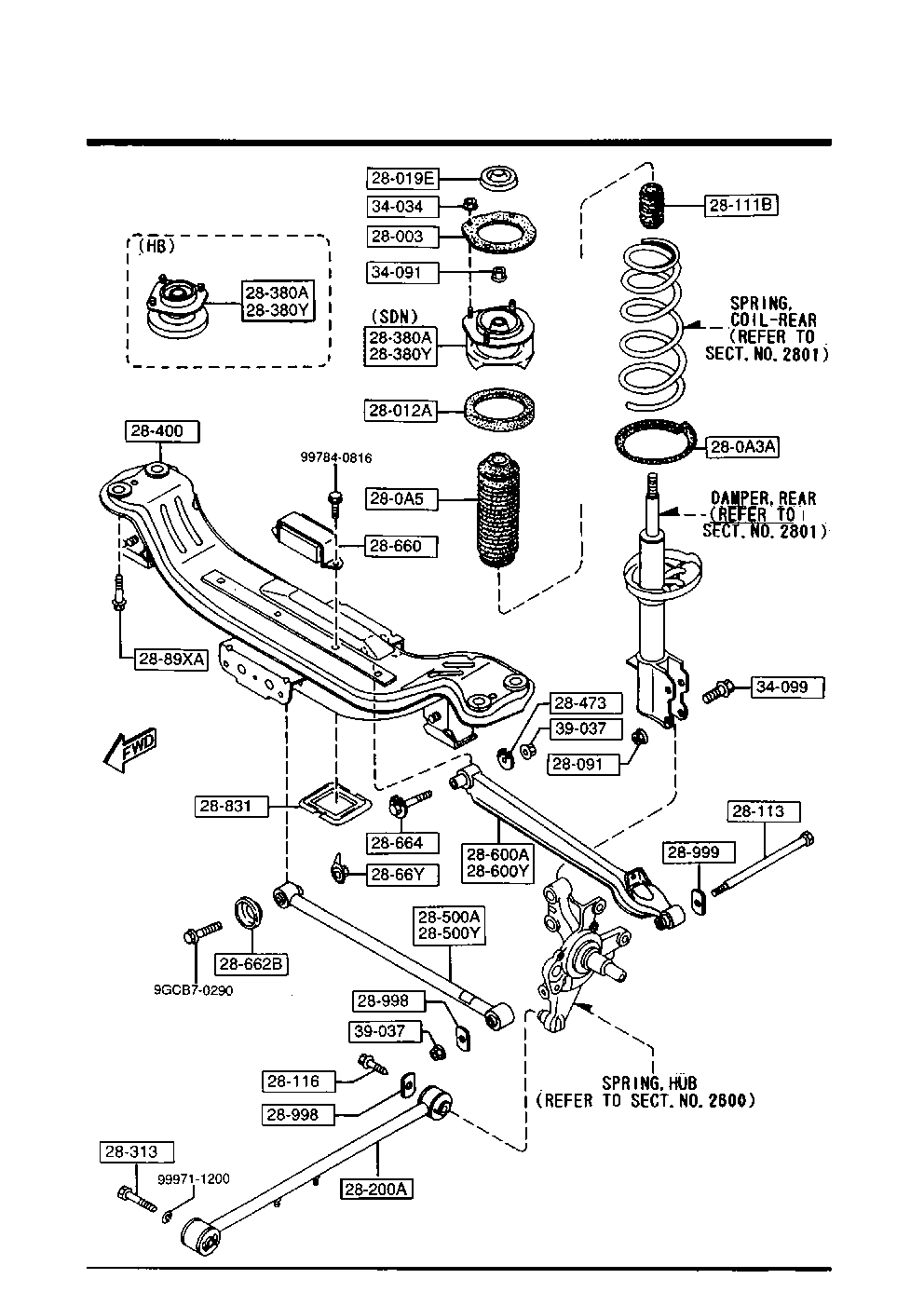Rear Suspension Mechanisms