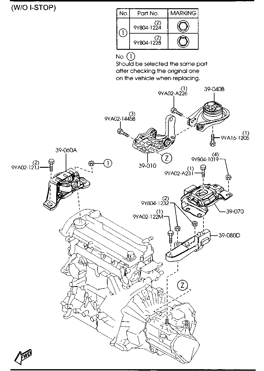 Engine Transmission Mountings