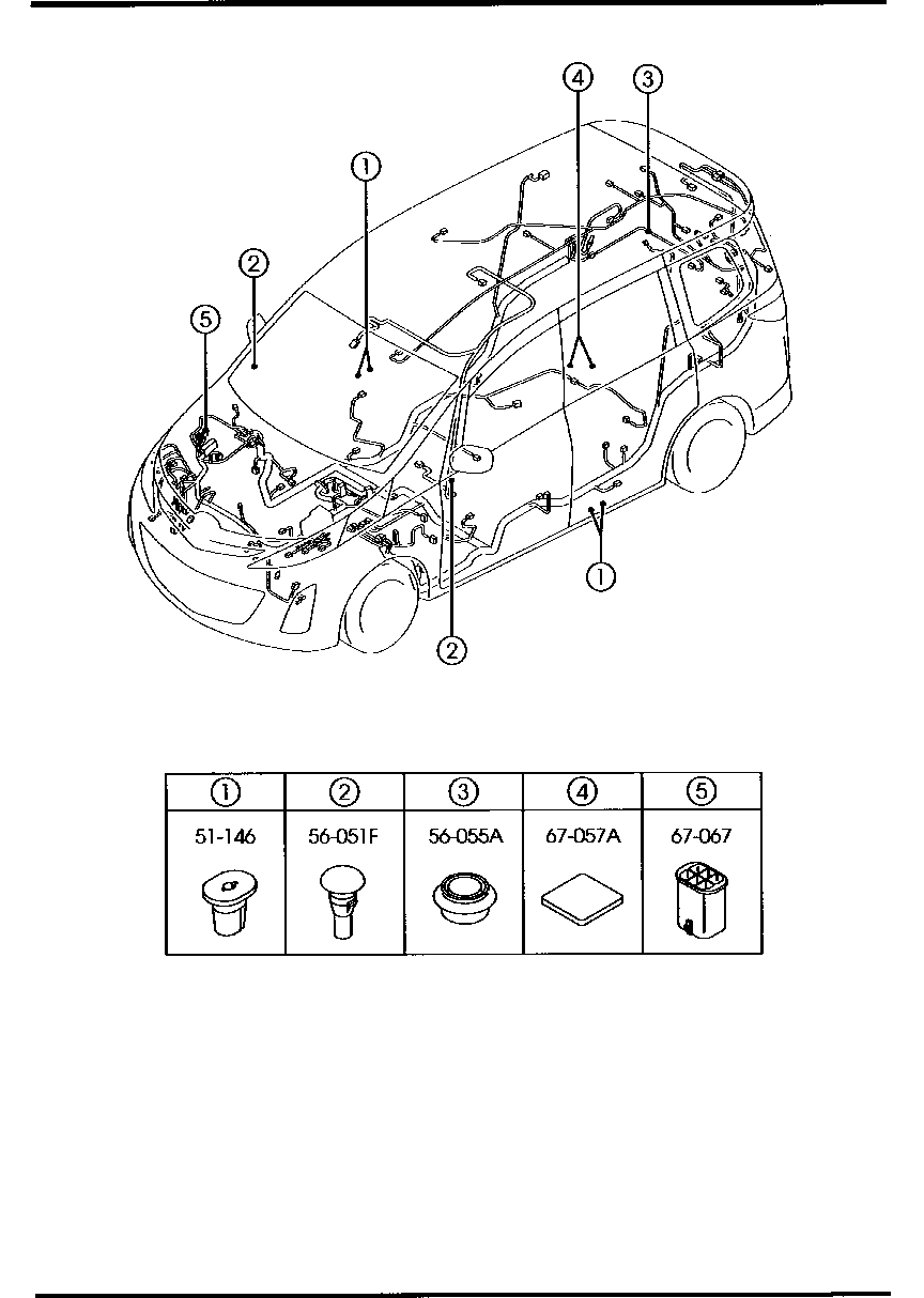 Abrazaderas del mazo de cables