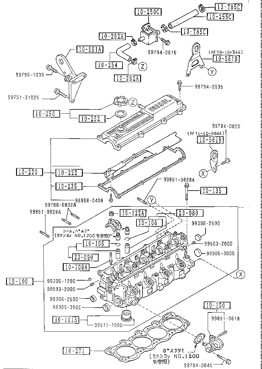 Cylinder Head & Cover