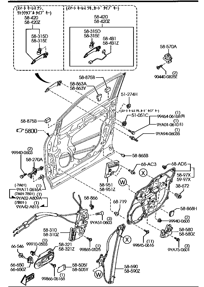 Front Door Mechanisms