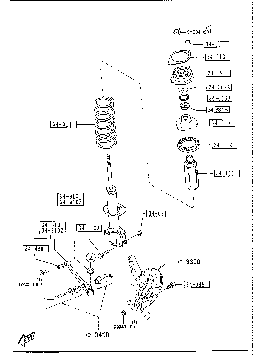 Front Suspension Mechanisms