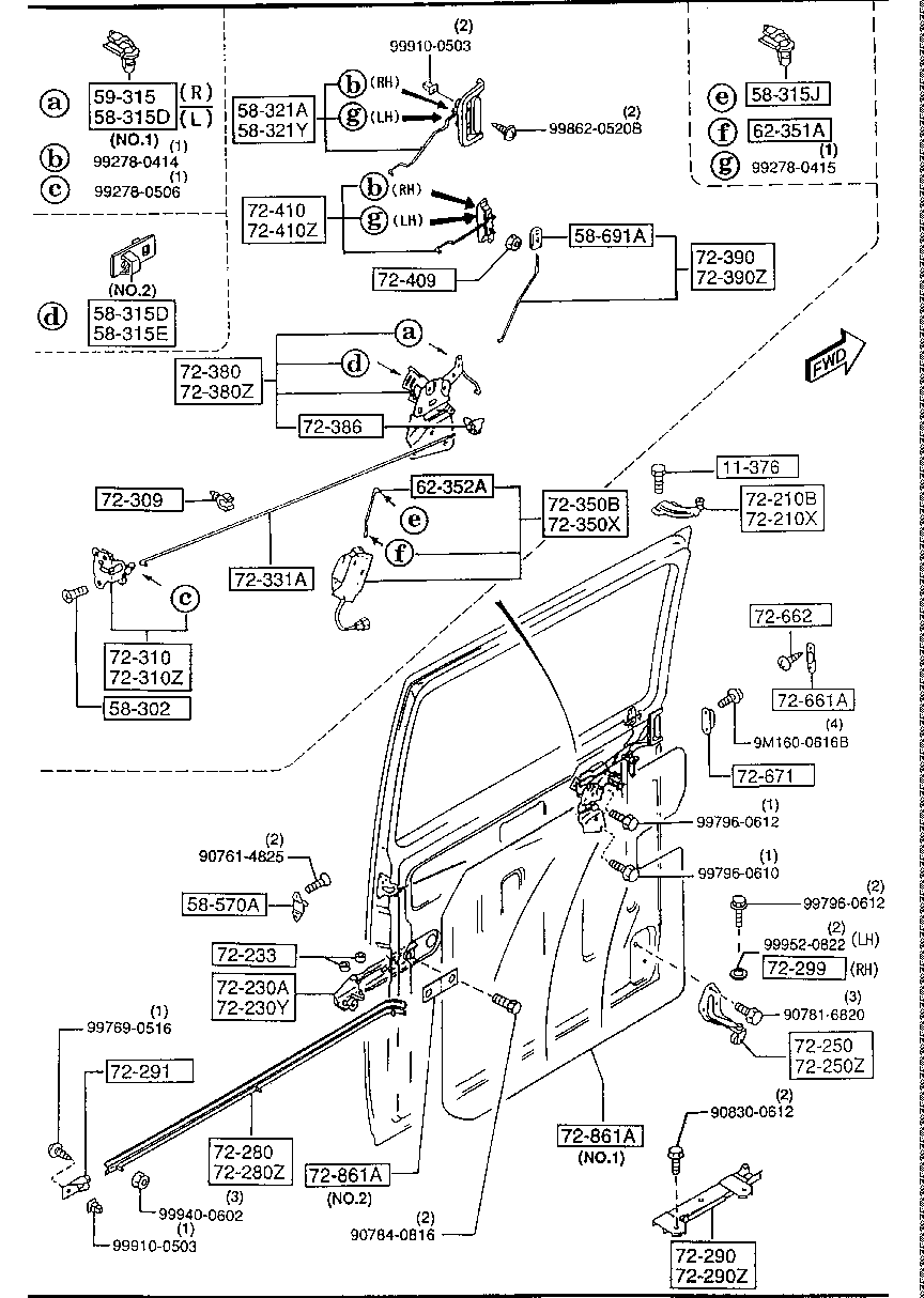 Door Mechanisms