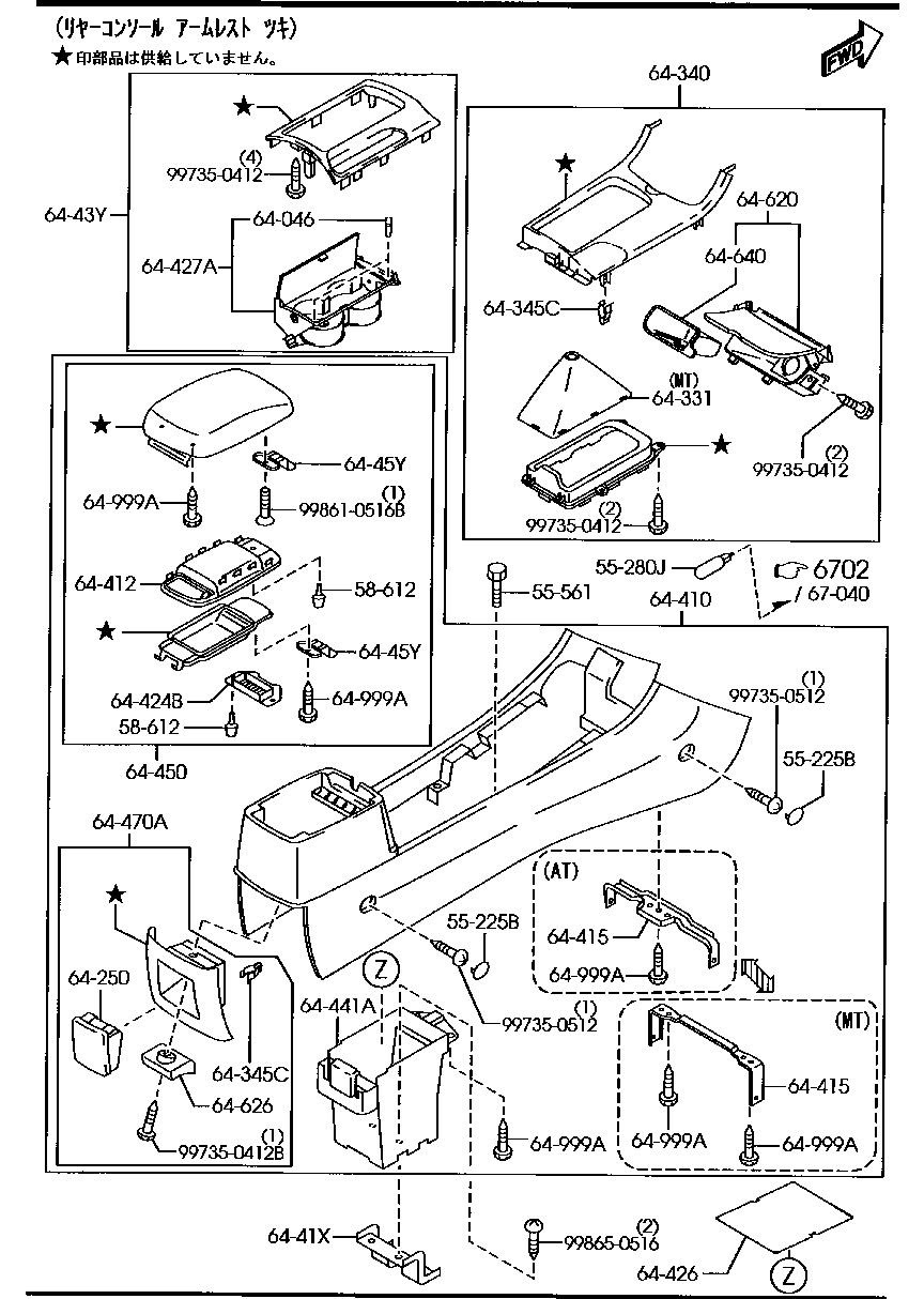 Console