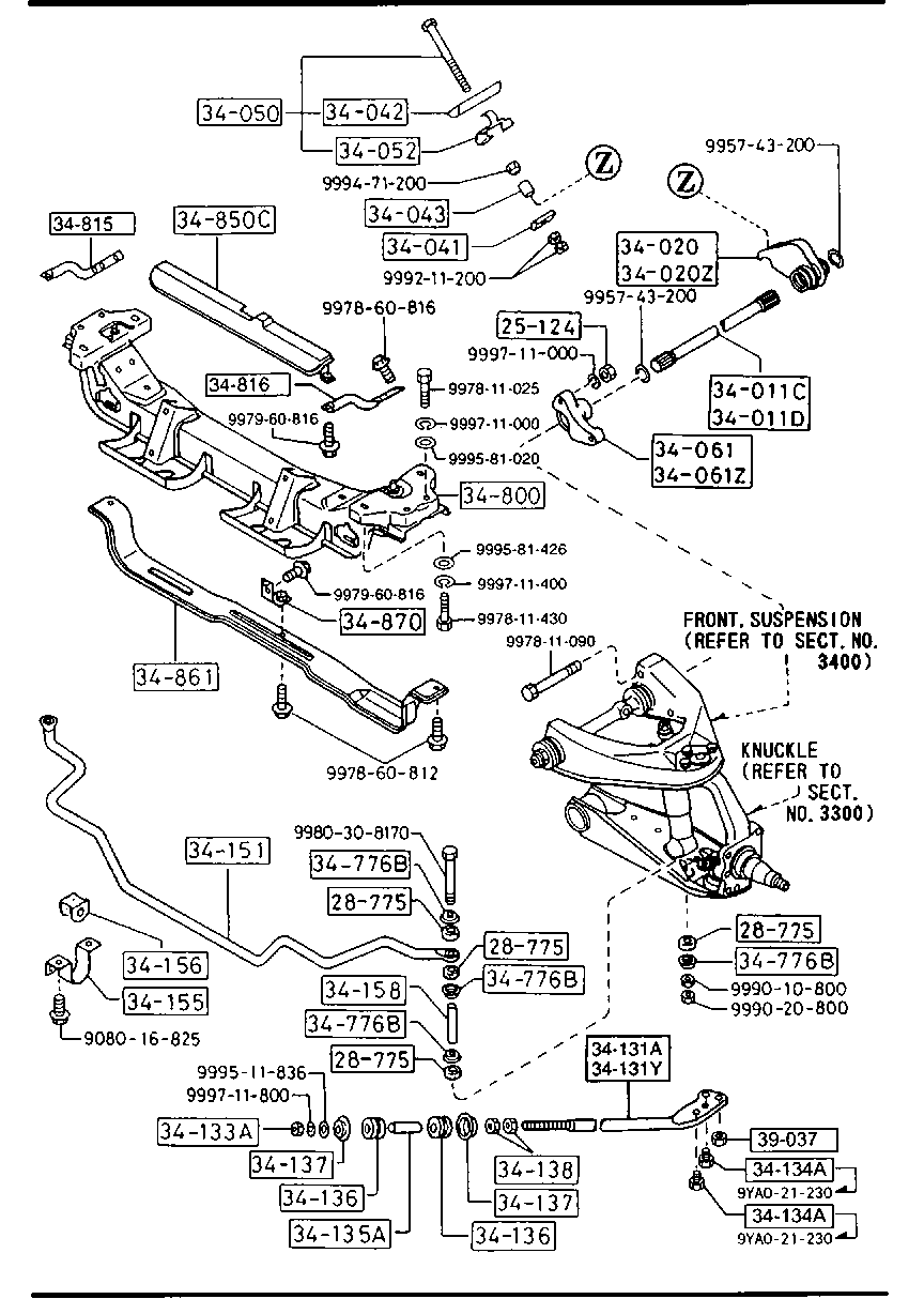 Crossmember & Stabilizer