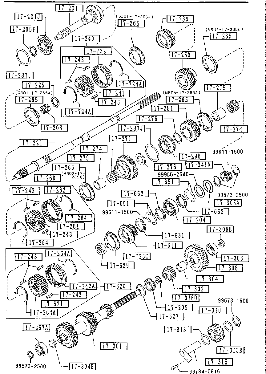 Manual Transmission Gears