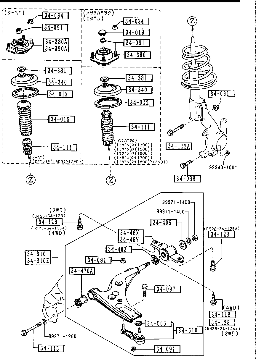 Front Suspension Mechanisms