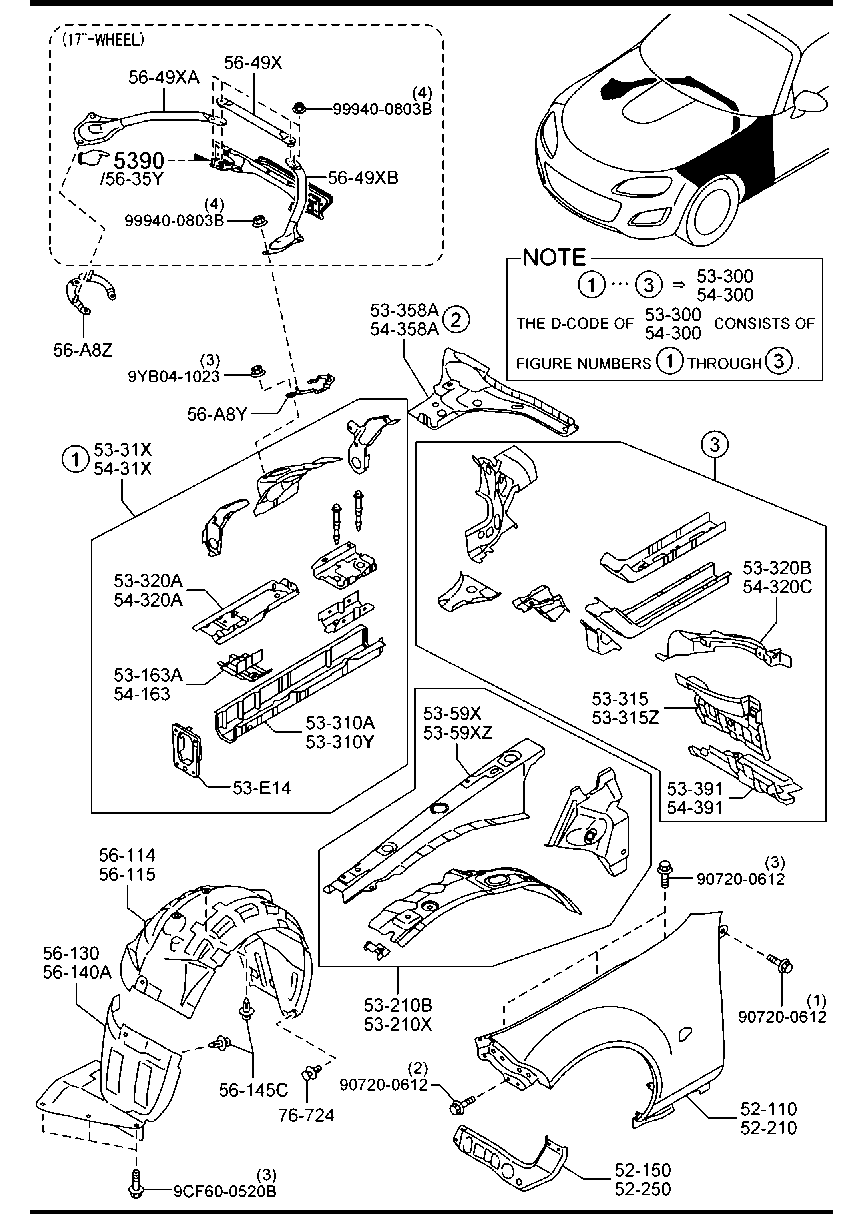 Fender & Wheel Apron Panels