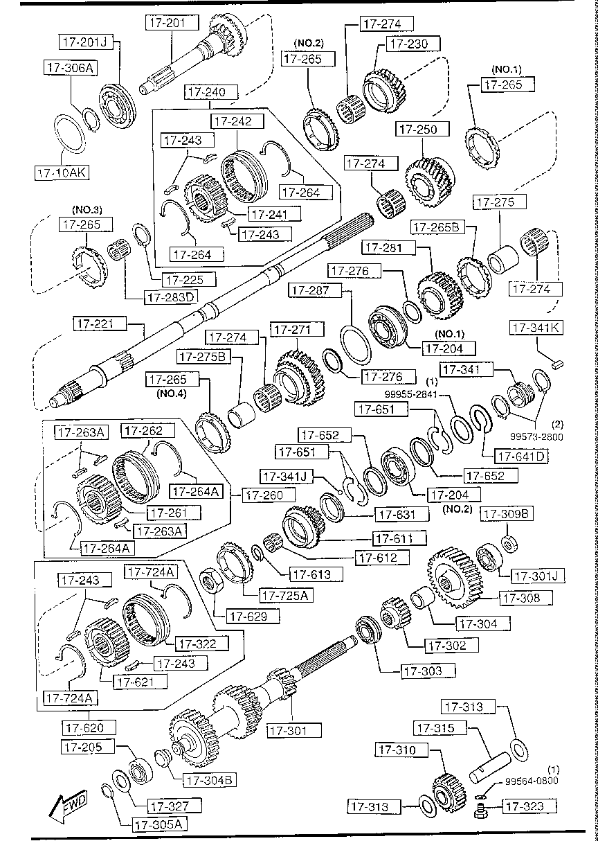 Manual Transmission Gears