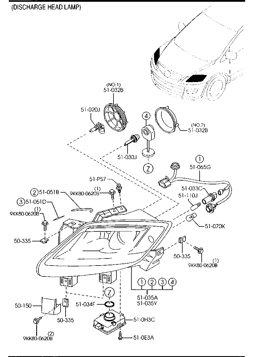 faros