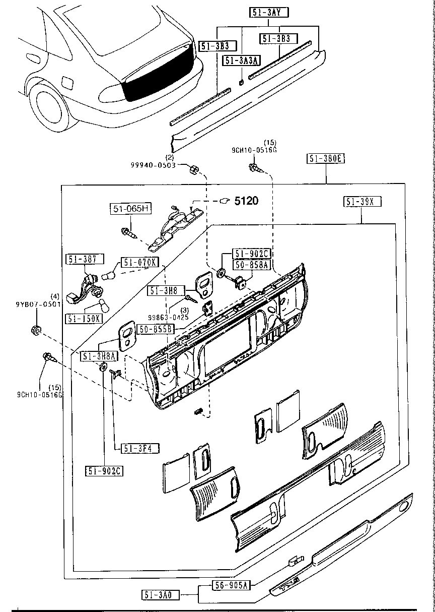 Luces combinadas traseras