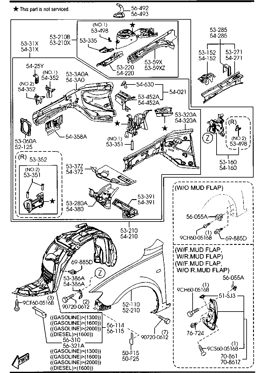 Fender & Wheel Apron Panels
