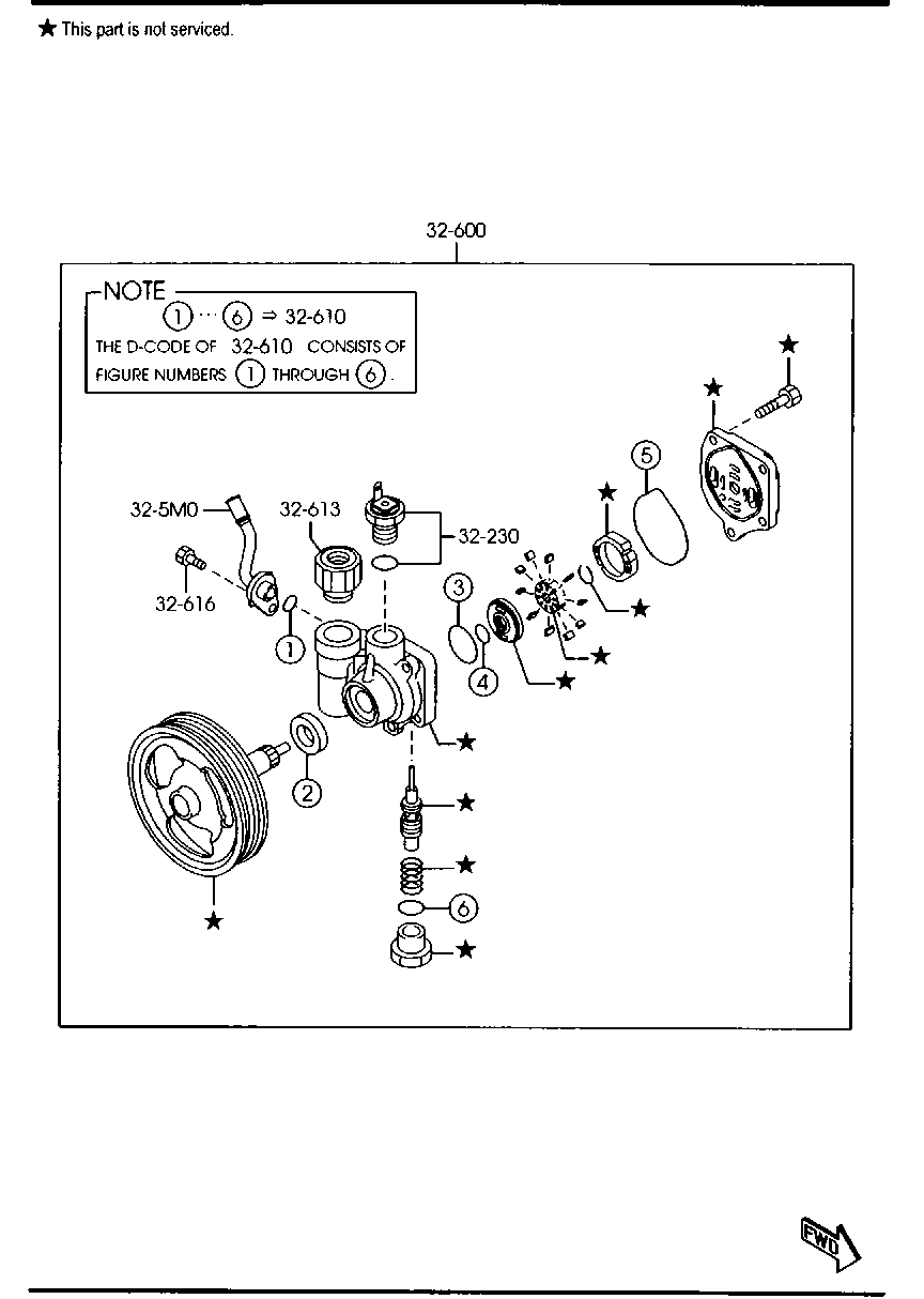 Power Steering System