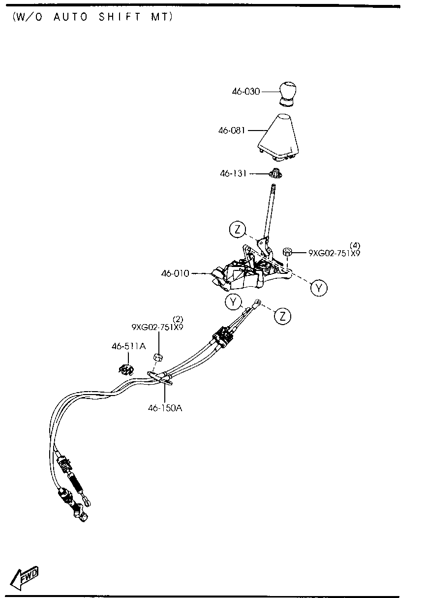 Sistema de control de cambios