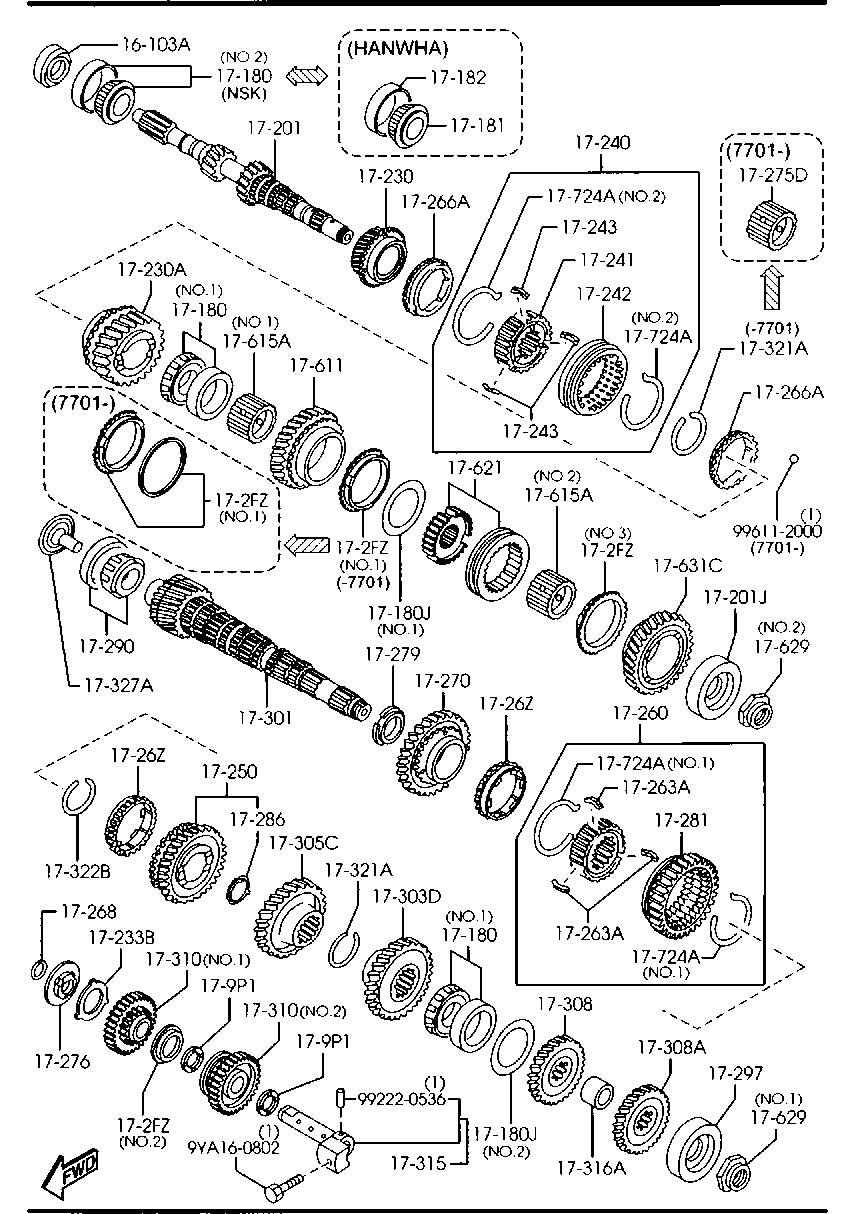 Manual Transmission Gears