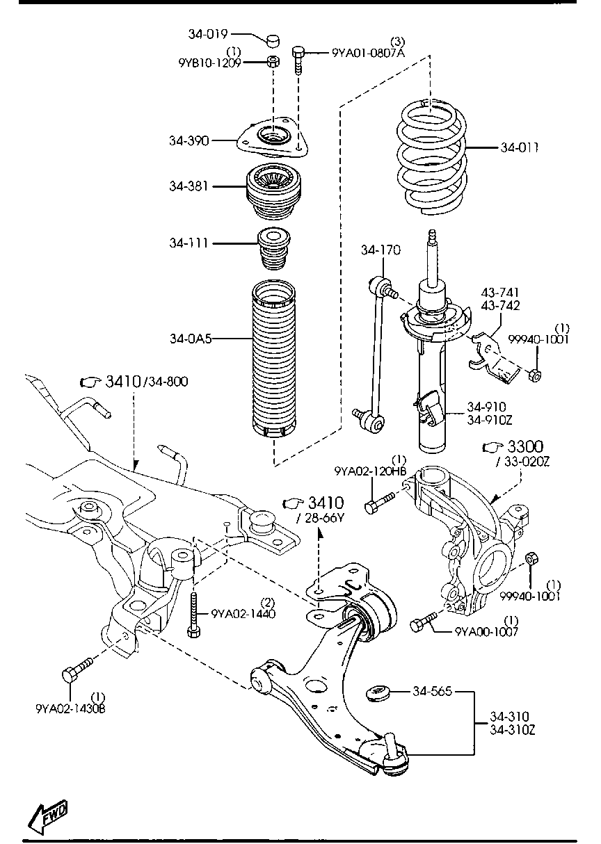 Front Suspension Mechanisms