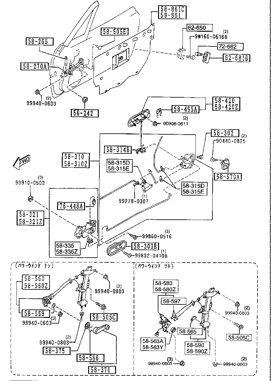 Front Door Mechanisms