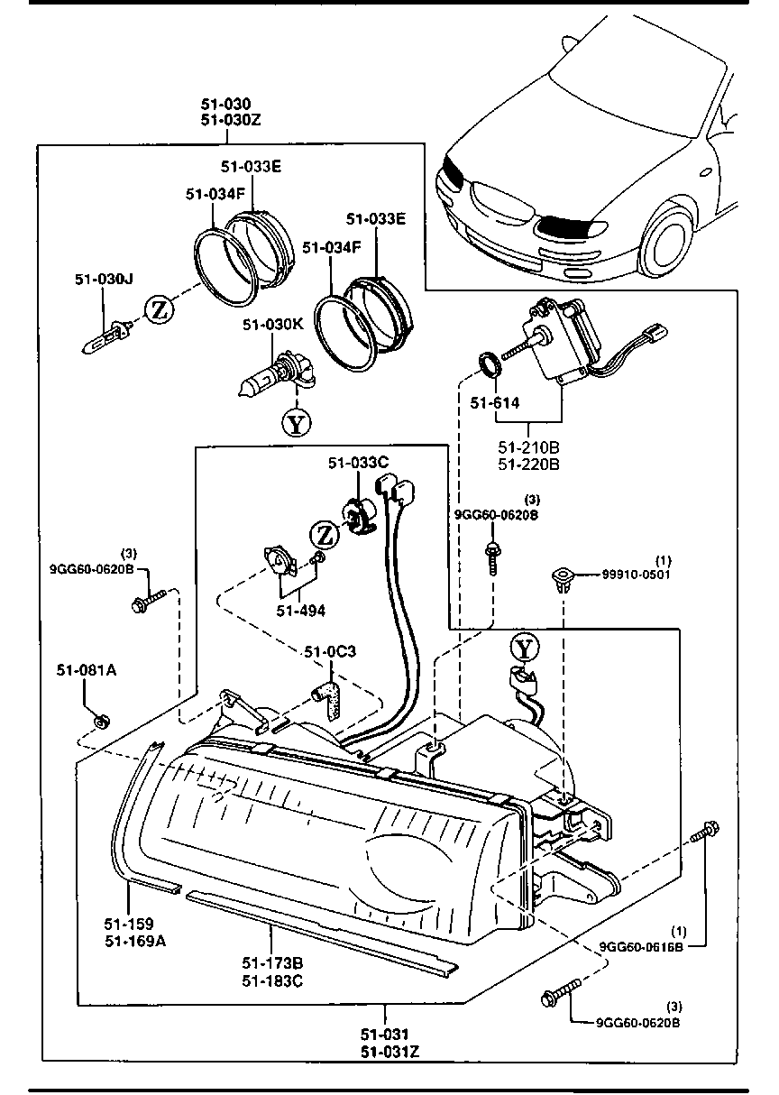 faros