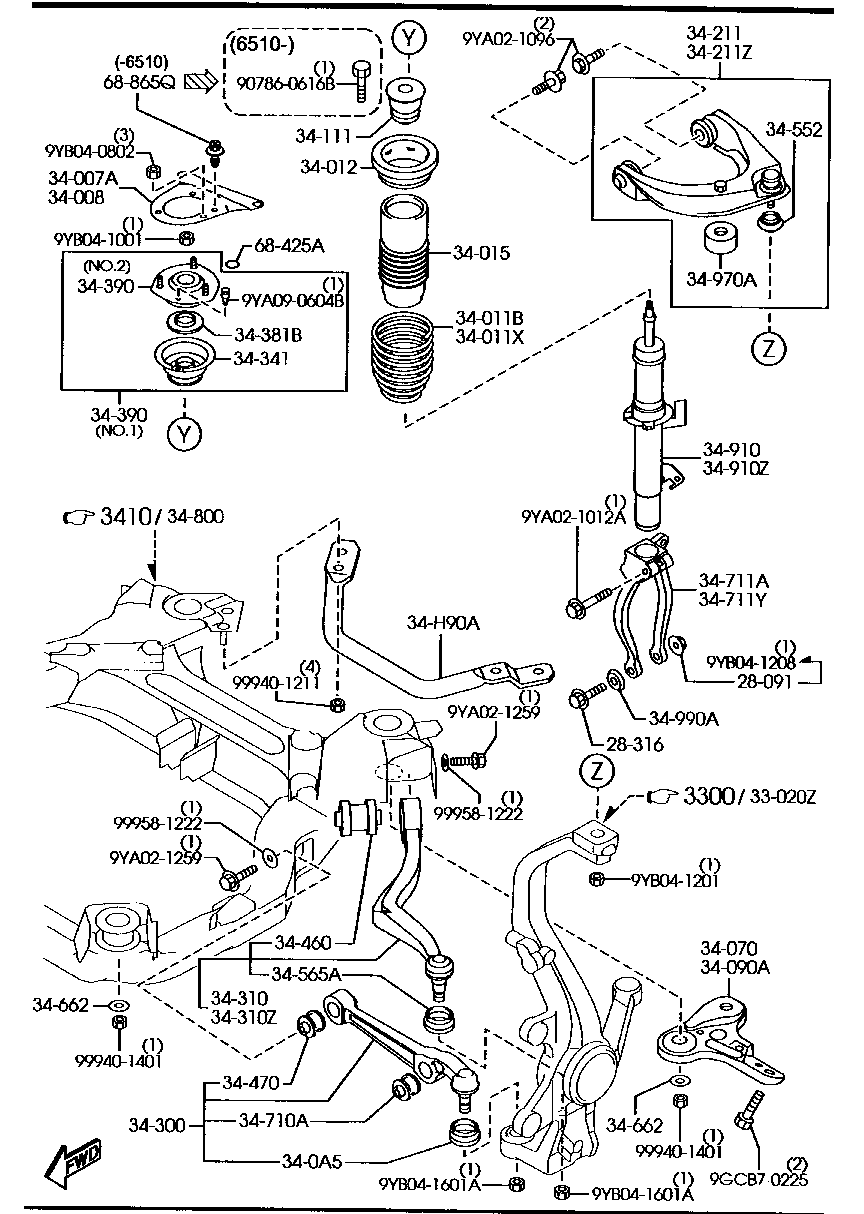 Front Suspension Mechanisms