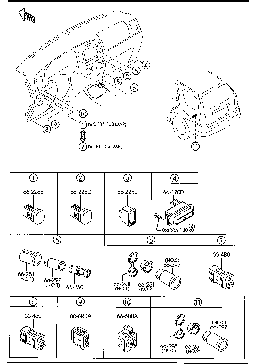 Dashboard Switches