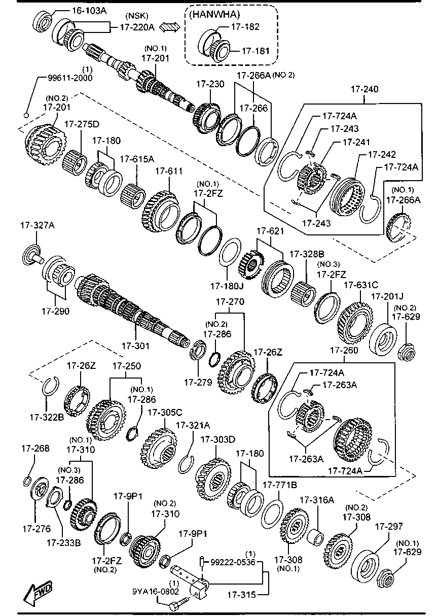 Manual Transmission Gears