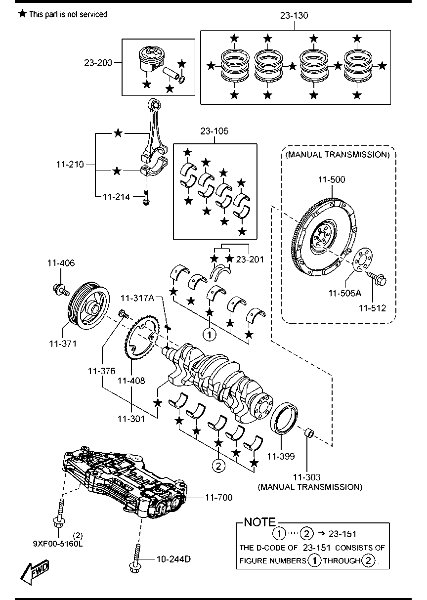 Piston, Crankshaft & Flywheel