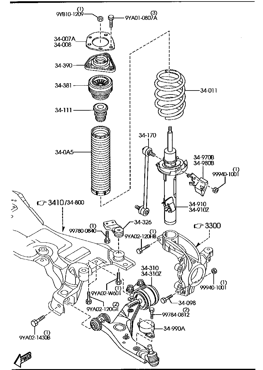 Front Suspension Mechanisms