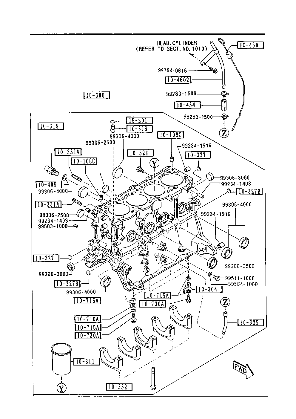 Cylinder Block