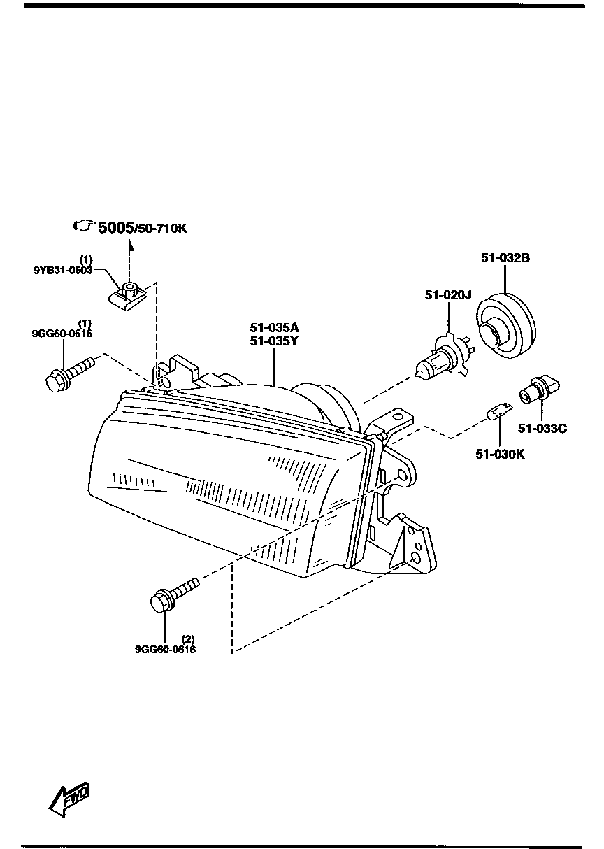 Headlamps