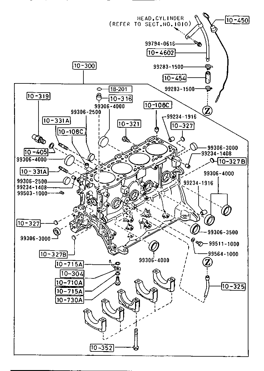 Cylinder Block