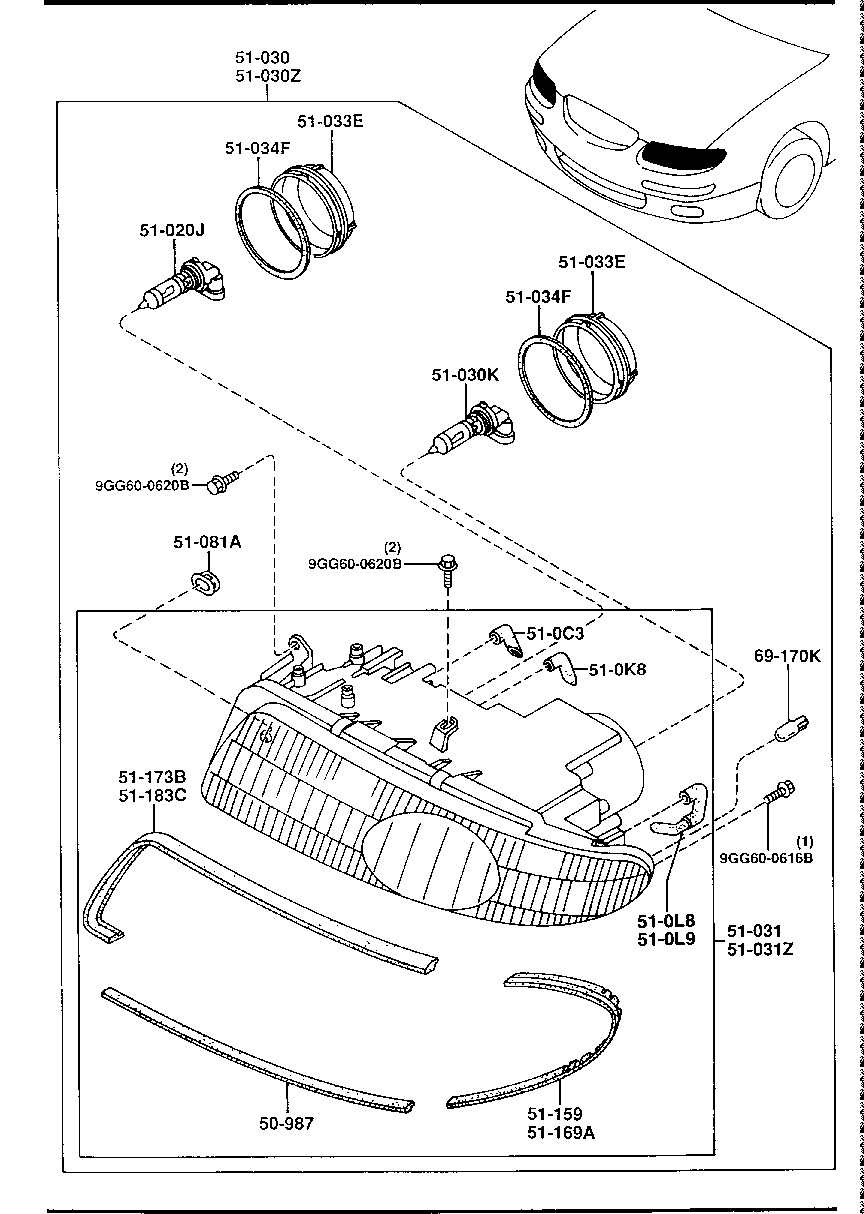 faros