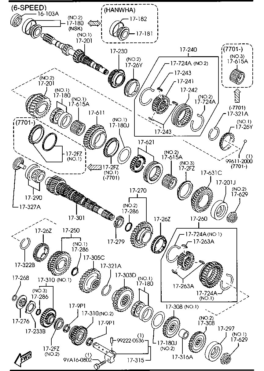 Manual Transmission Gears
