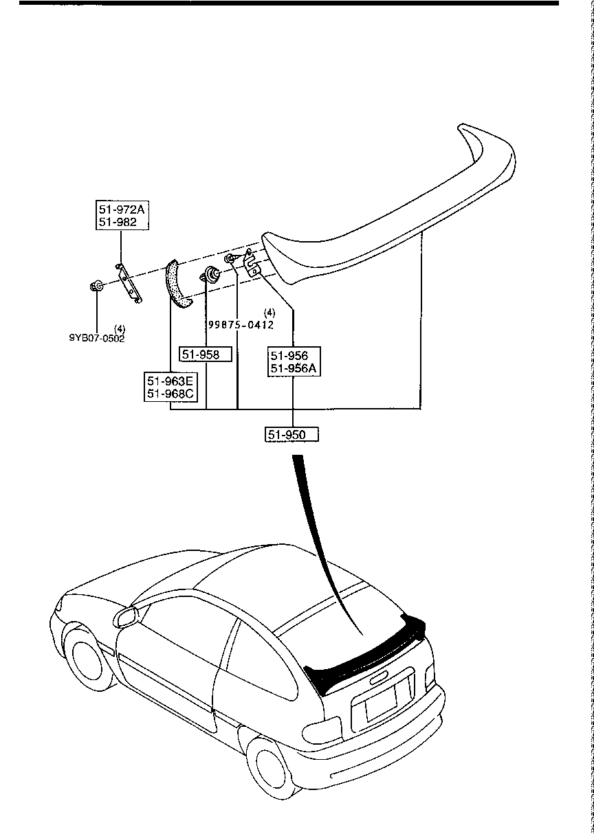 Spoilers & Related Parts