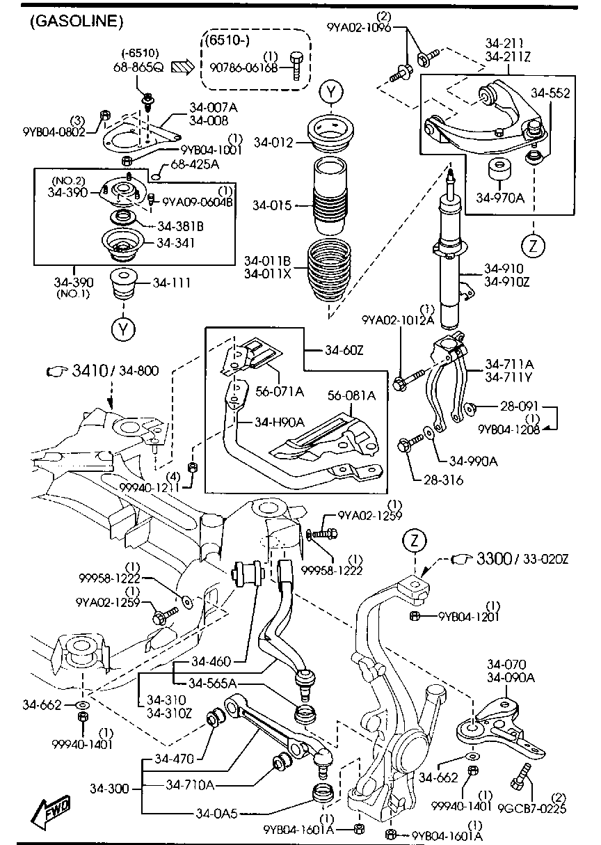 Front Suspension Mechanisms