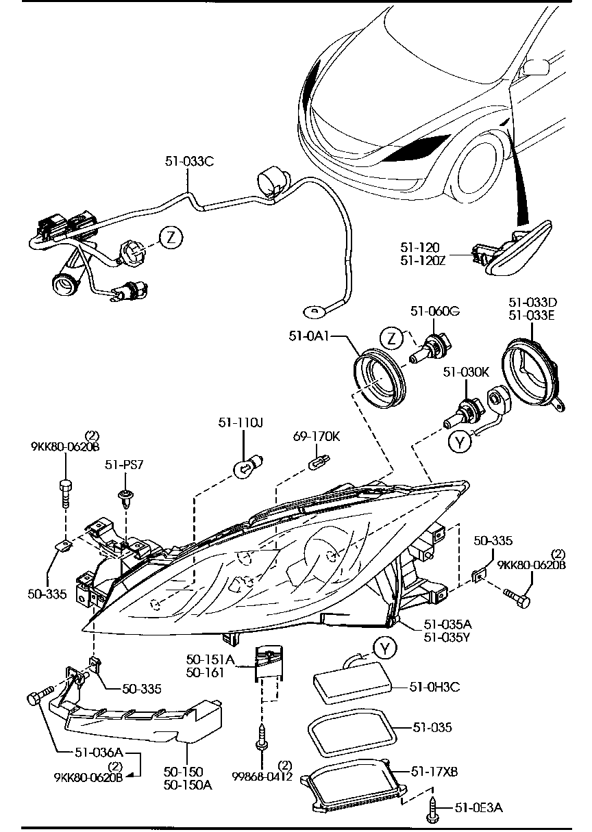 Headlamps