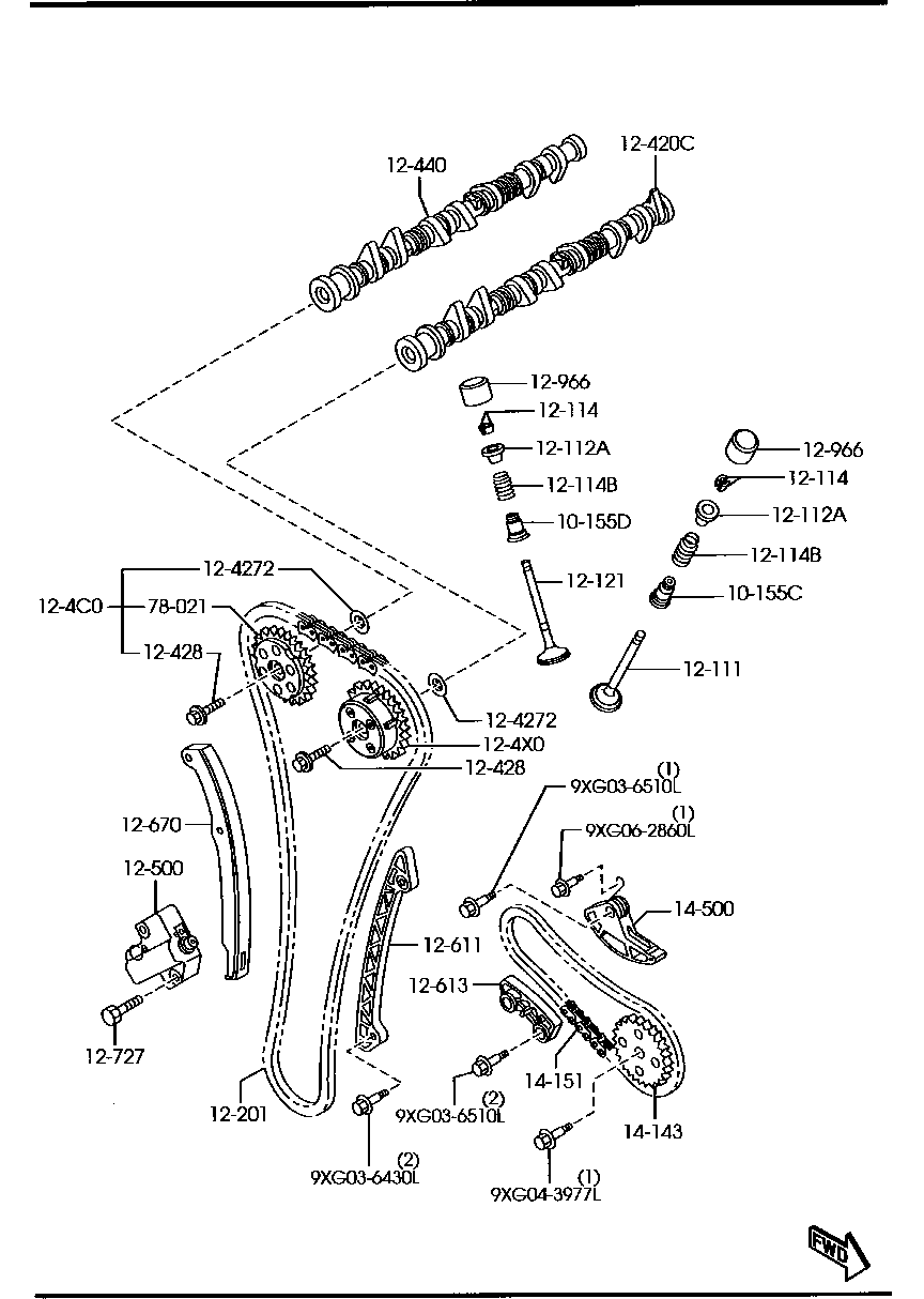Valve System