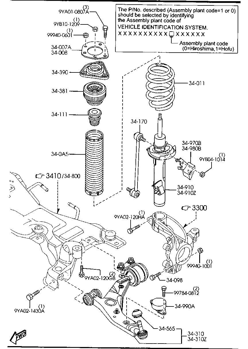 Front Suspension Mechanisms