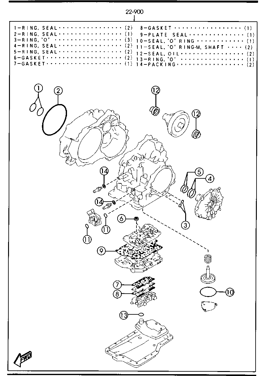 Transmission Gasket & Seal Kit