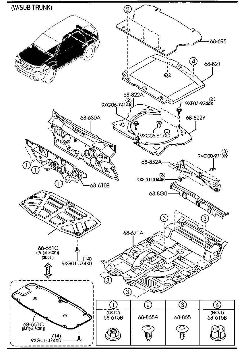 Tapetes y almohadillas