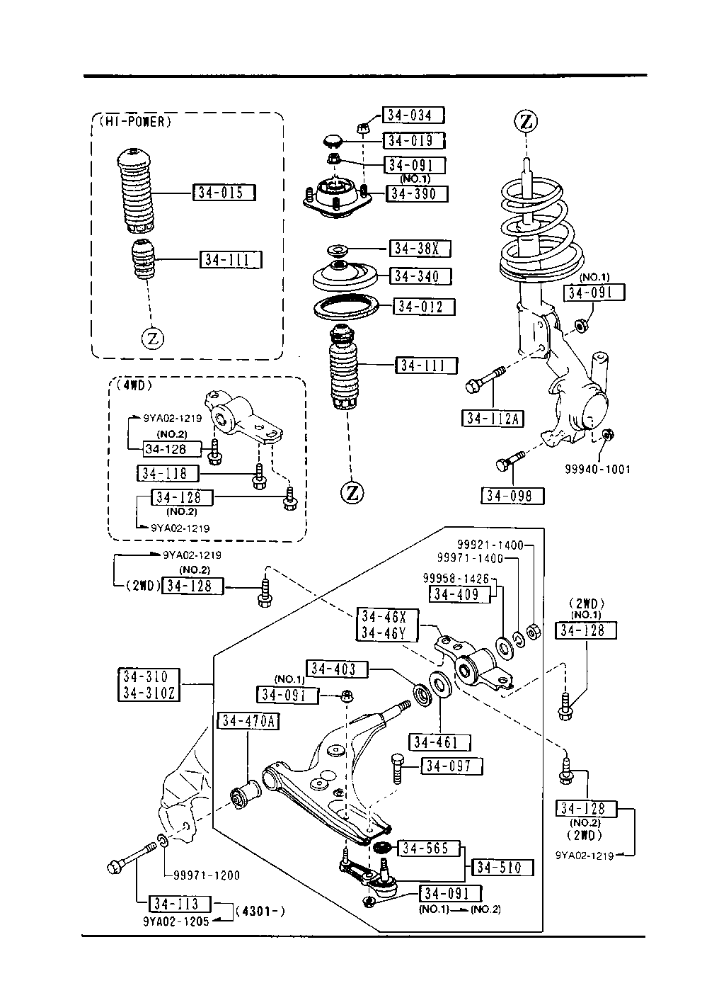 Front Suspension Mechanisms