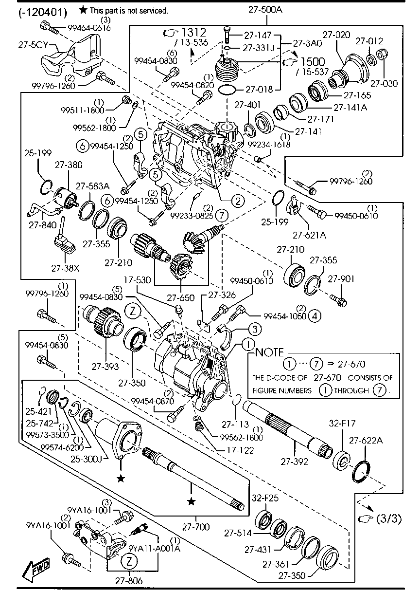 Front Differentials