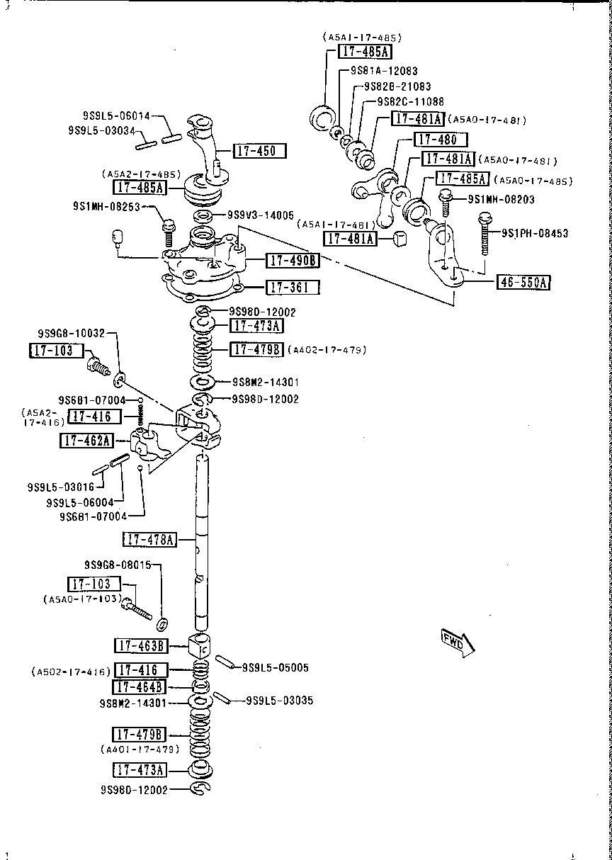 Manual Transmission Change Control System