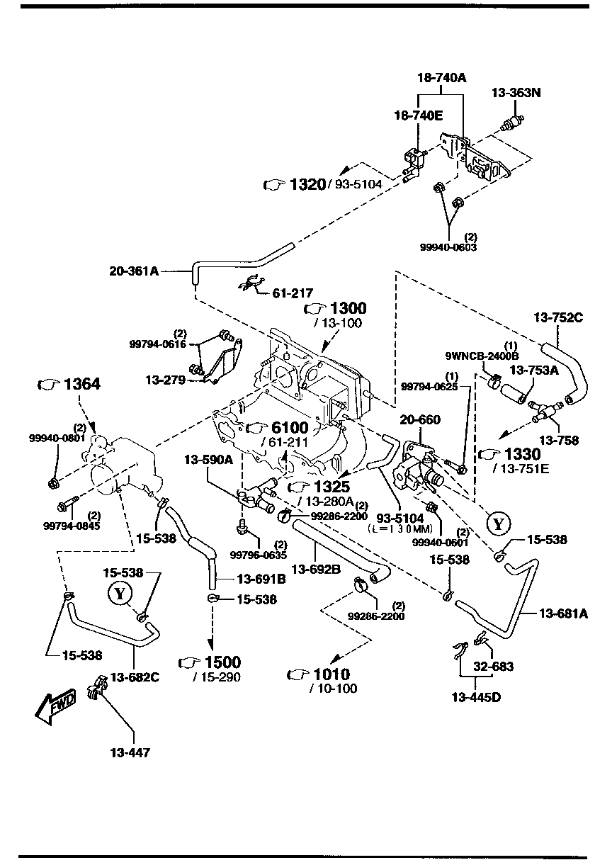 Emission Control System