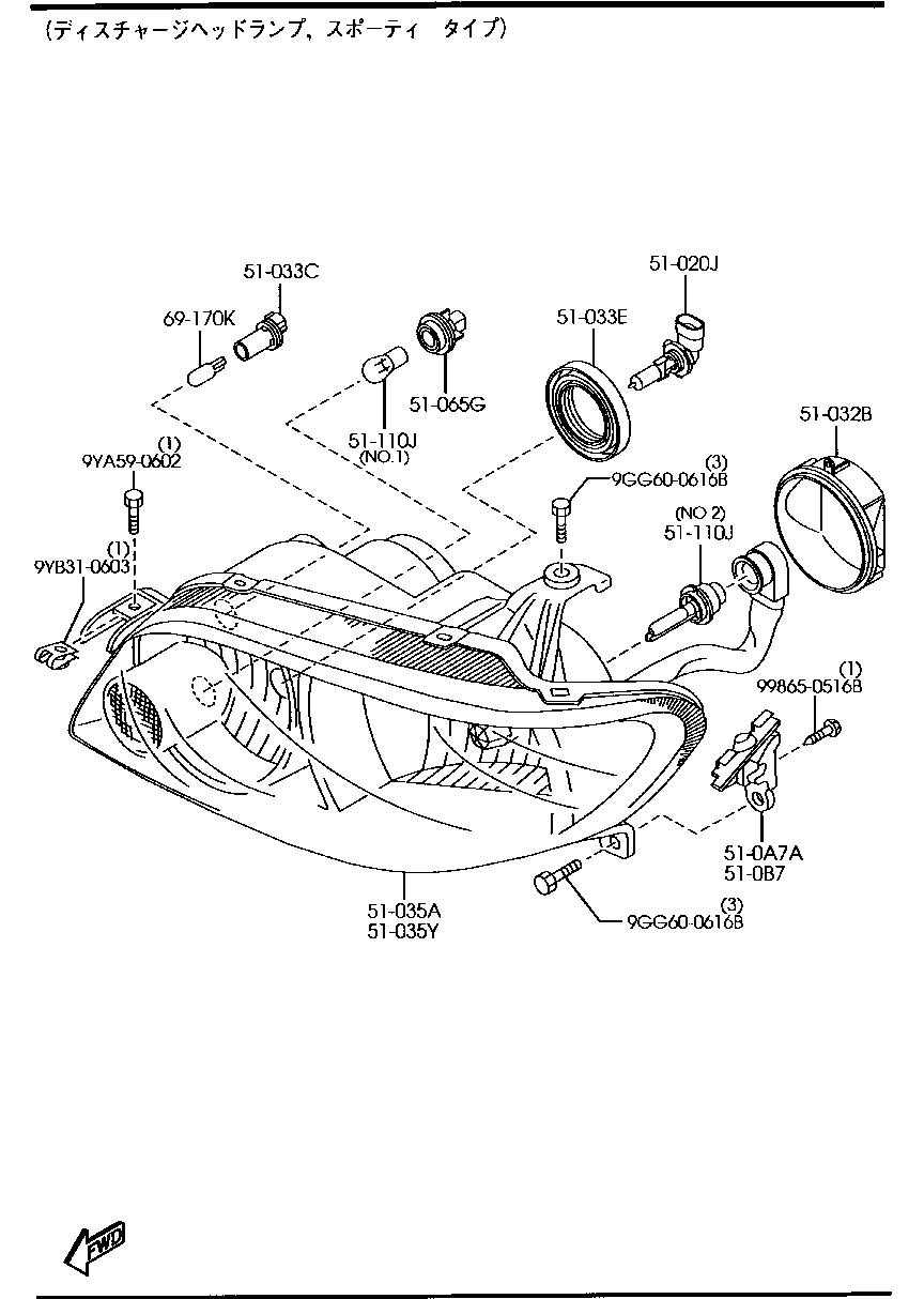 Headlamps