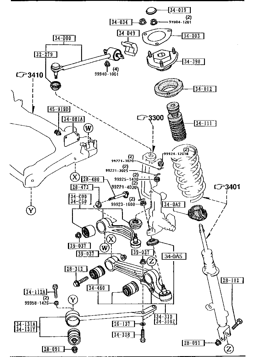 Front Suspension Mechanisms