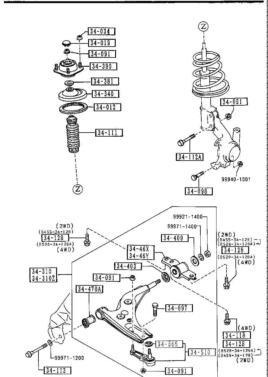 Front Suspension Mechanisms