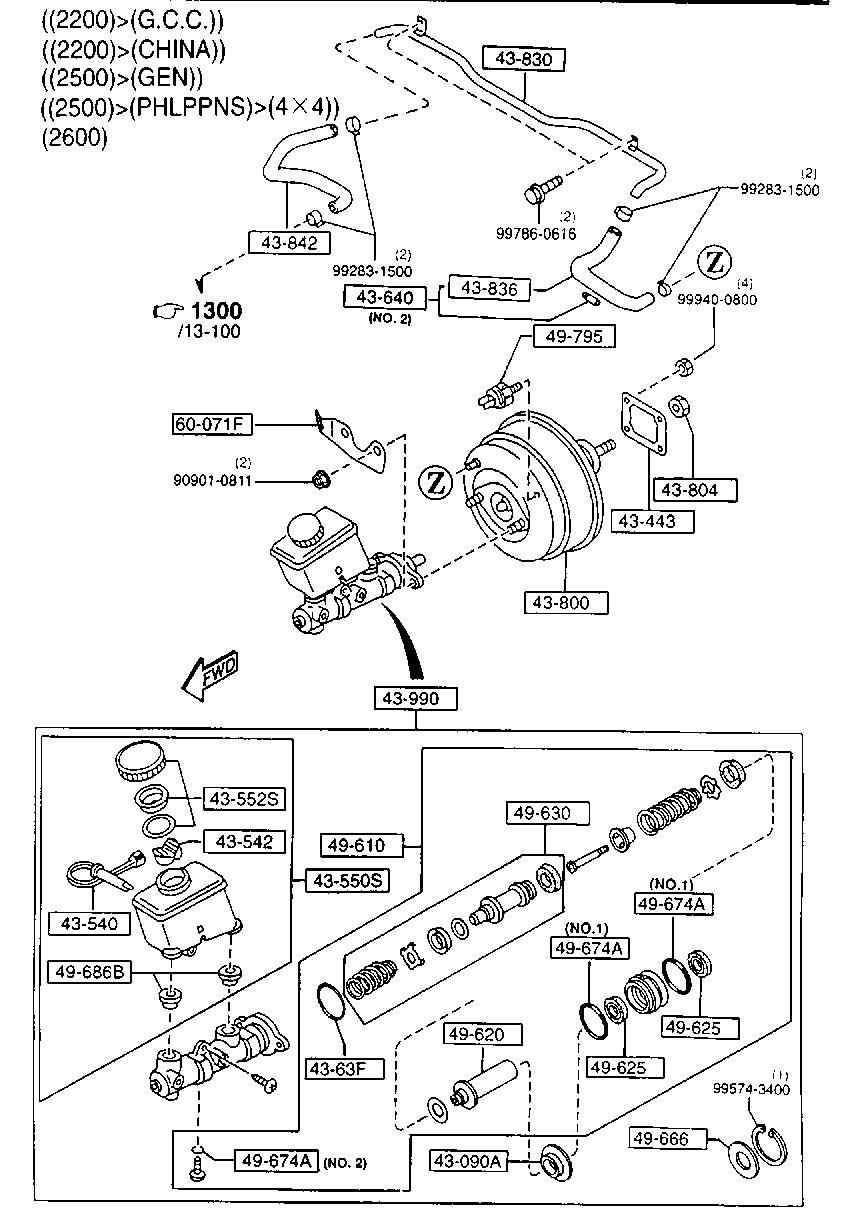 Brake Master Cylinder & Power Brake