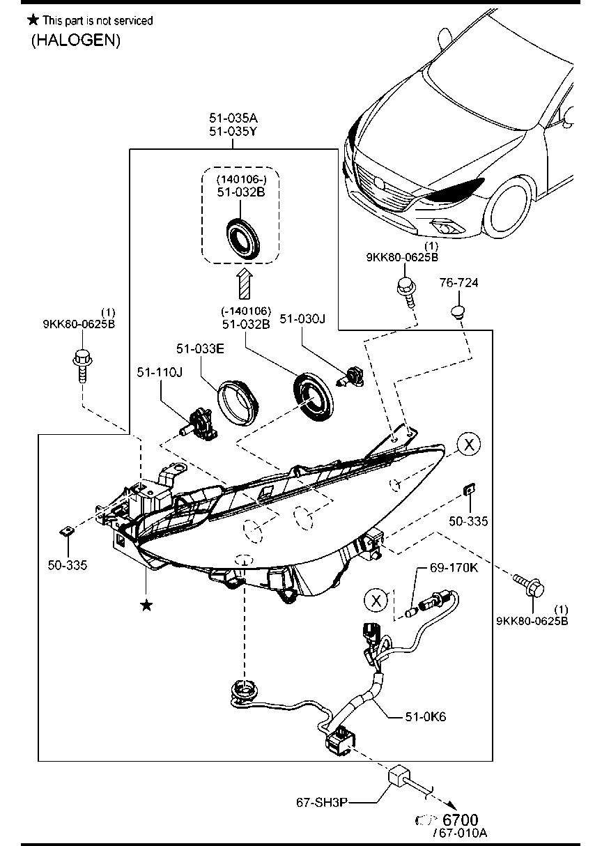 Headlamps